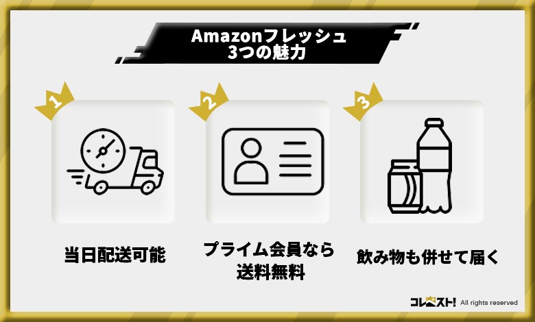 おすすめ食品サブスク
 Amazonフレッシュ