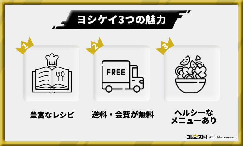 おすすめ食品サブスク
ヨシケイ　評判