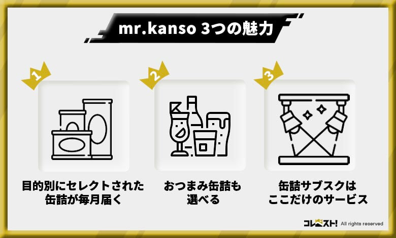 おすすめ食品サブスク
mr.kanso 缶詰サブスク　評判