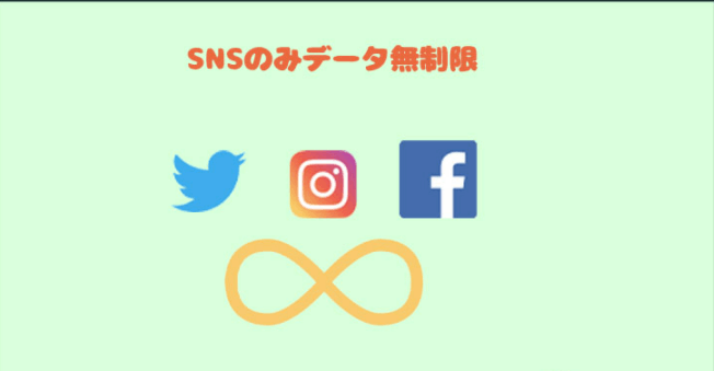 LINEモバイル　SNS