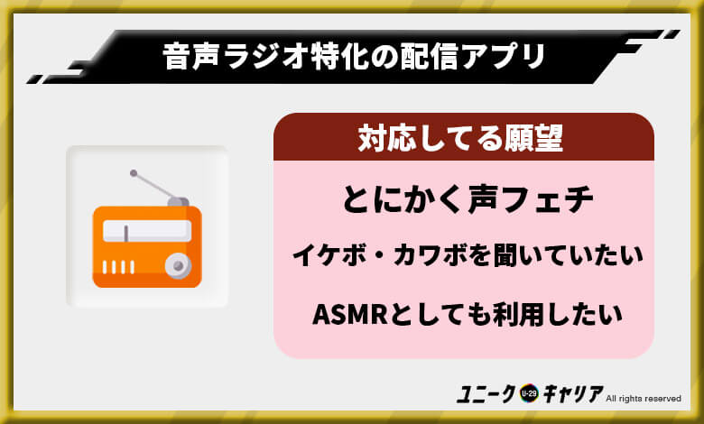 おすすめ音声ライブ配信アプリ