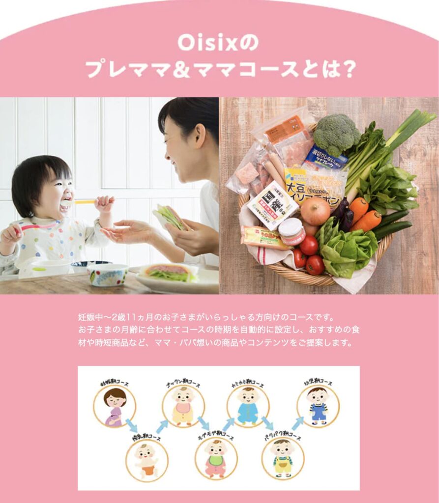 オイシックスの「プレママ＆ママコース」