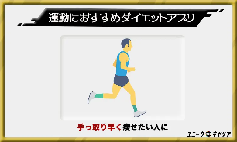 ダイエット　アプリ　運動