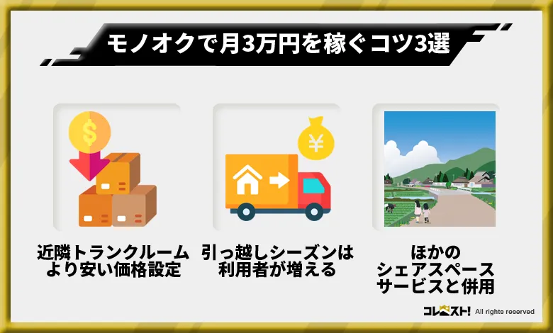 モノオクで月3万円を稼ぐためのコツ3選