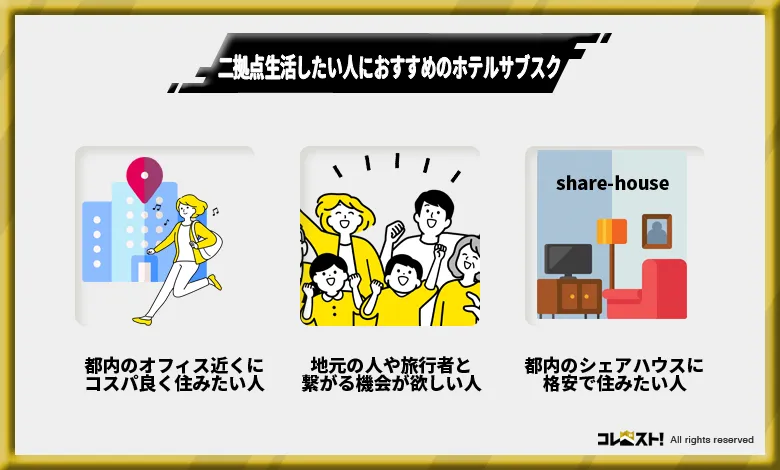 二拠点生活をしたい人におすすめのホテルサブスク