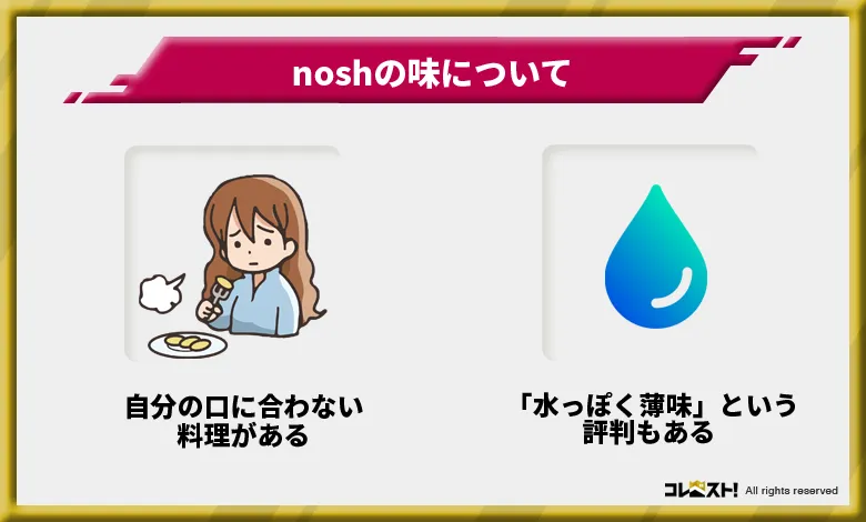 noshのデメリット1