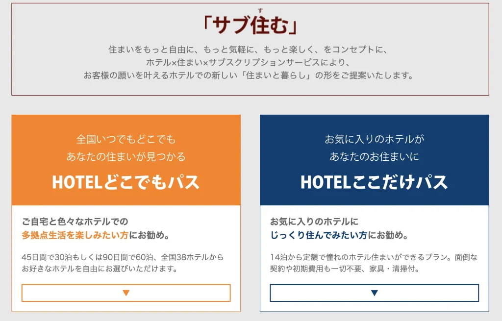 ホテル　サブスク　30泊　連泊　都内 東京　三井　会員制ホテル　沖縄　大阪　名古屋　千葉　横浜　全国　埼玉